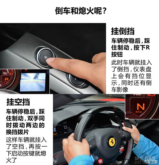 【图】豪门盛宴 价值6万 只属于法拉利车主的驾驶培训(转)_雪铁龙c5