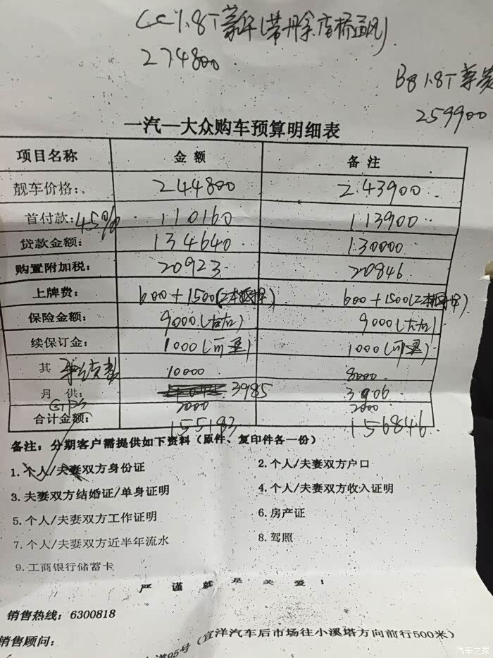 关于贷款手续费