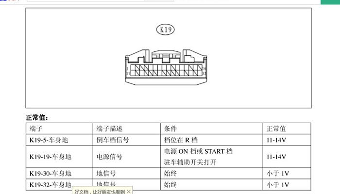 起亚k2导航接线端子图图片