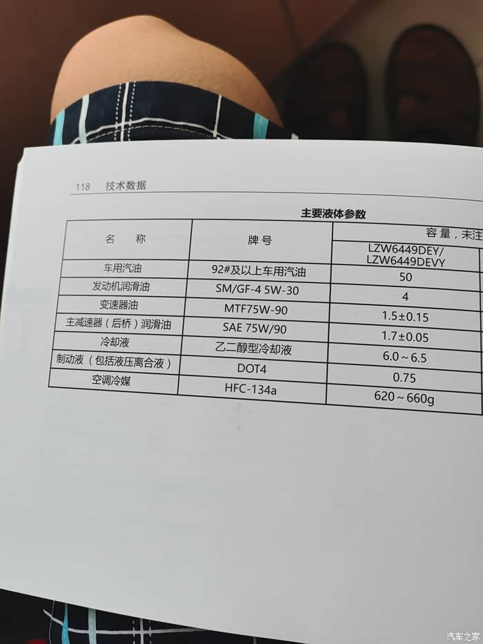 五菱宏光s小保养分享