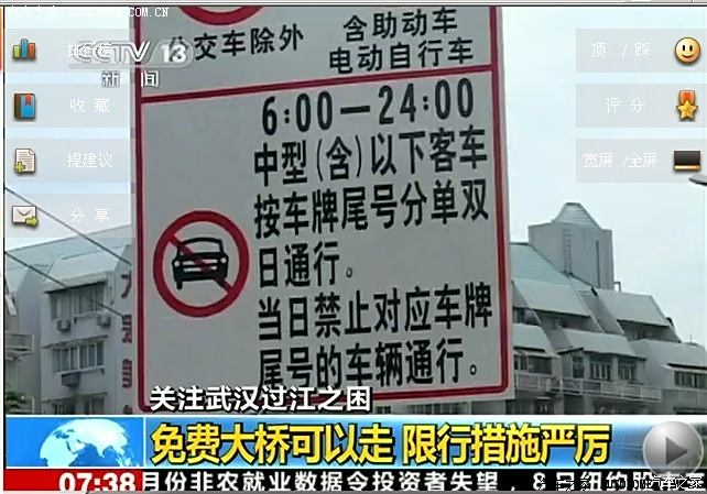 武汉长江大桥限行规则跟上面各位的说法完全相反,即单日限单号车,双日