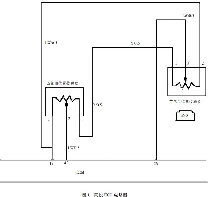 31 众泰2008论坛 水温低解决了,水温高也解决了故障排除 结合电路 11