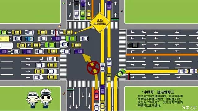 "闯绿灯"罚200扣2分!别等钱包被掏空了才明白.