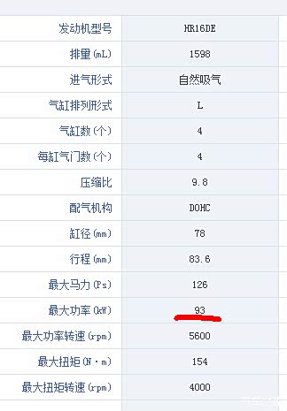 发现个很严重的问题,关于发动机参数