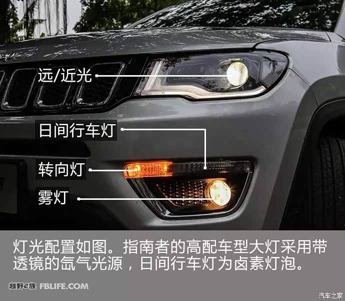 jeep新指南者日行灯的不同
