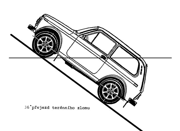 战斗民族超强悍越野车拉达尼瓦2017款ladaniva