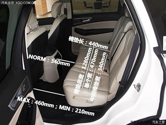 用数据说话,冠道,楼兰,汉兰达,锐界,昂科威座椅对比