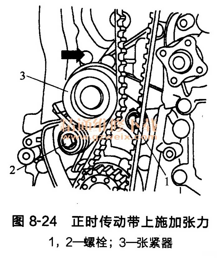 【图】终于鼓足勇气自己动手更换正时皮带_伊兰特论坛_汽车之家论坛