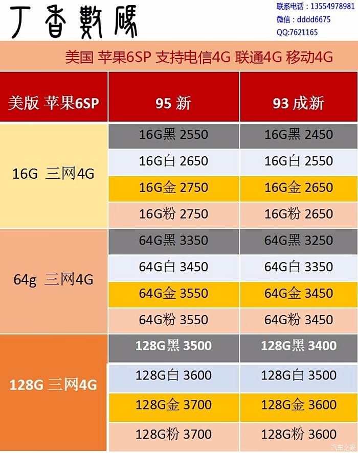 都從香港到貨國行電信公司換新機貨質量新機樣價格實惠保你能用幾年沒